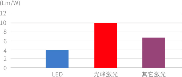 298手游网站-最好的娱乐游戏大厅