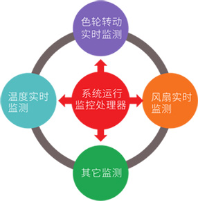298手游网站-最好的娱乐游戏大厅