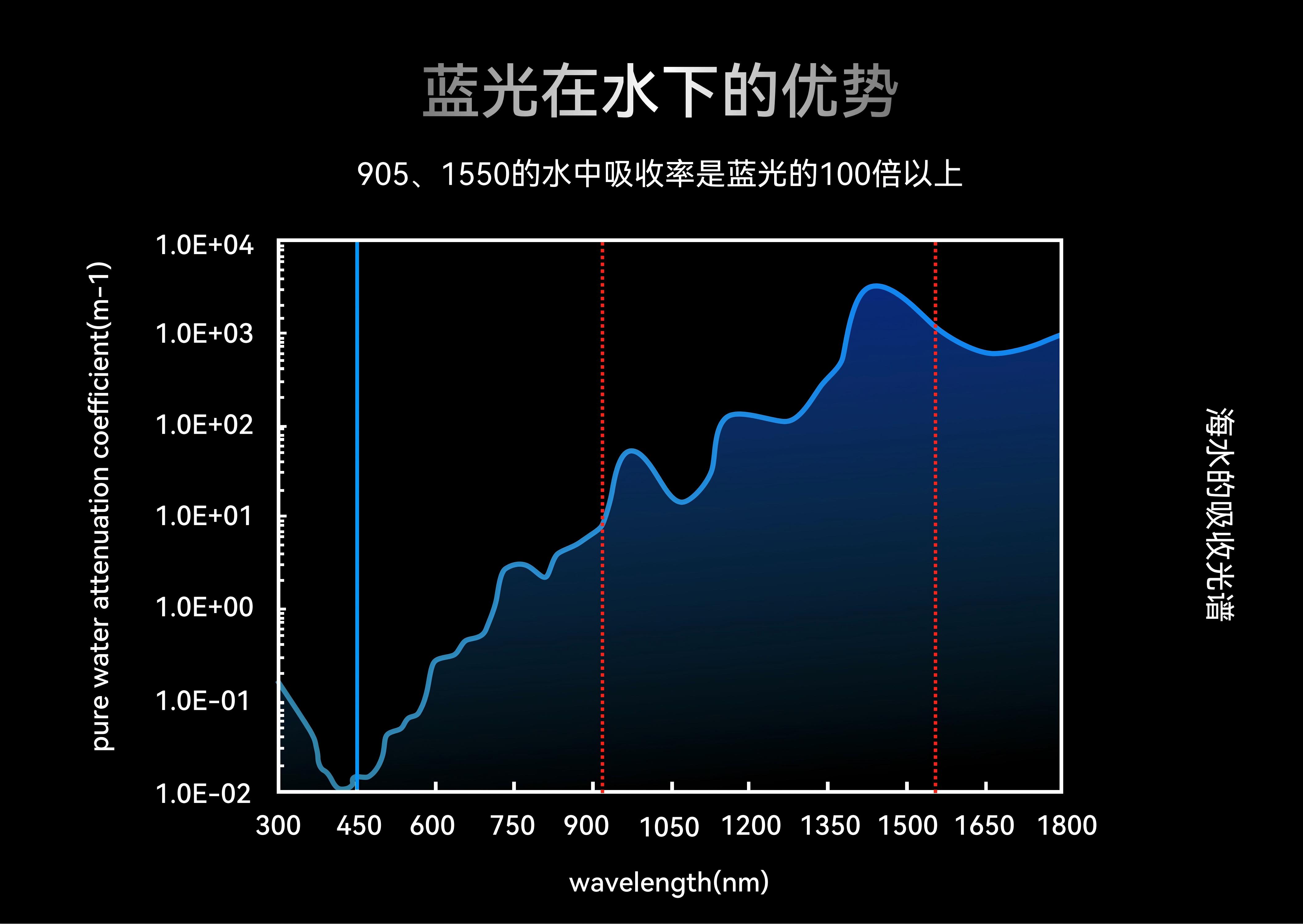 298手游网站-最好的娱乐游戏大厅